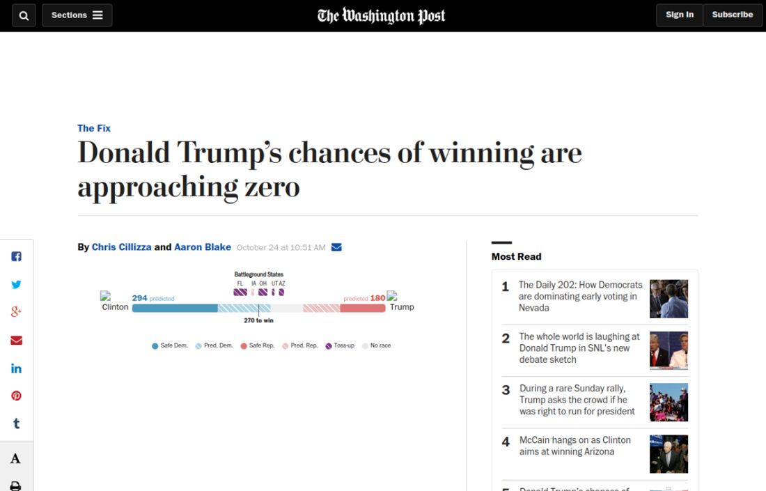 Screenshot of the page as published at washingtonpost.com (via Wayback Machine)